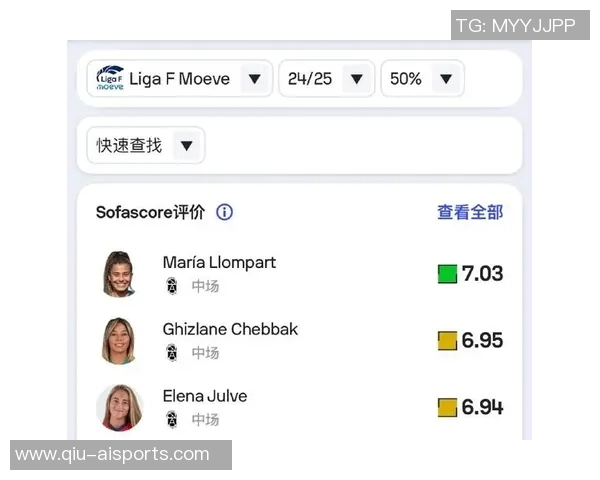 FIFPRO官方:罗德里等人因参赛次数不足,无缘参评最佳11人 FIFPRO官方:罗德里等人因参赛次数不足,无缘参评最佳11人